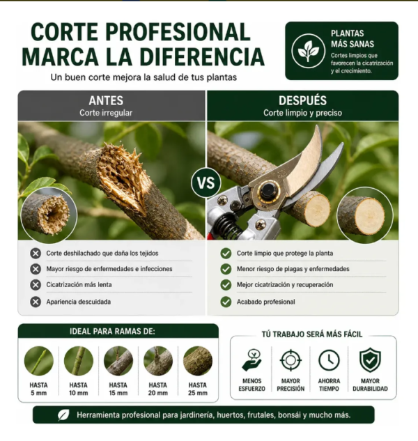 Tijera De Podar Profesional 210mm Corte Preciso Jardinería